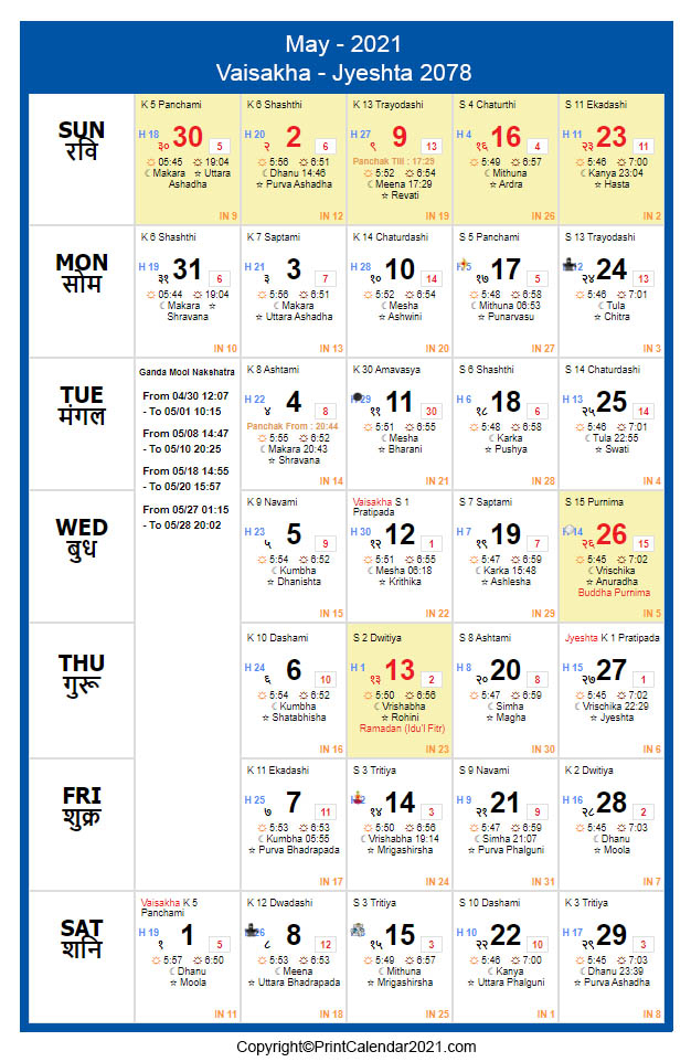 January 2021 Telugu Calendar Download / Subhathidi