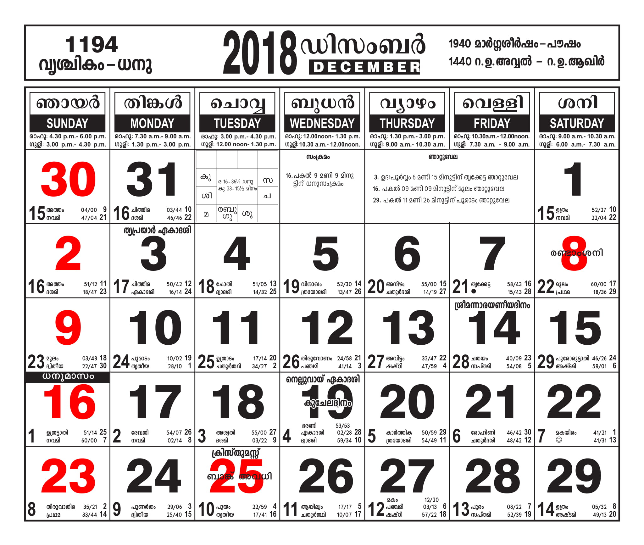 Malayalam Calendar 2022 December Calendar Template 2022