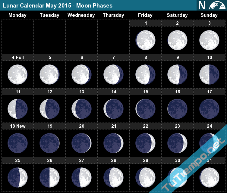 Lunar Calendar May 2015 - Moon Phases