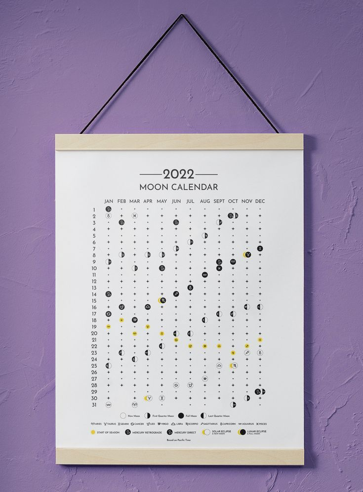 Lunar Phase Calendar 2022 - August Calendar 2022