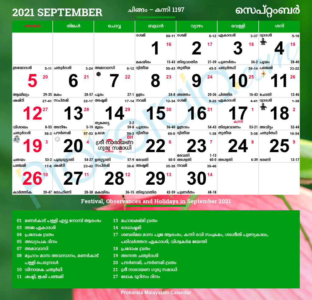 Calendar 2022 October Malayalam Calendar Template 2022