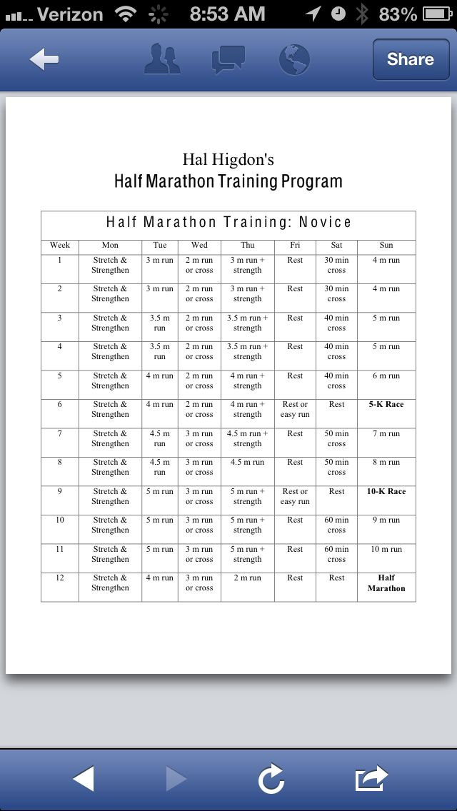 Marathon Calendar 2022 - February Calendar 2022