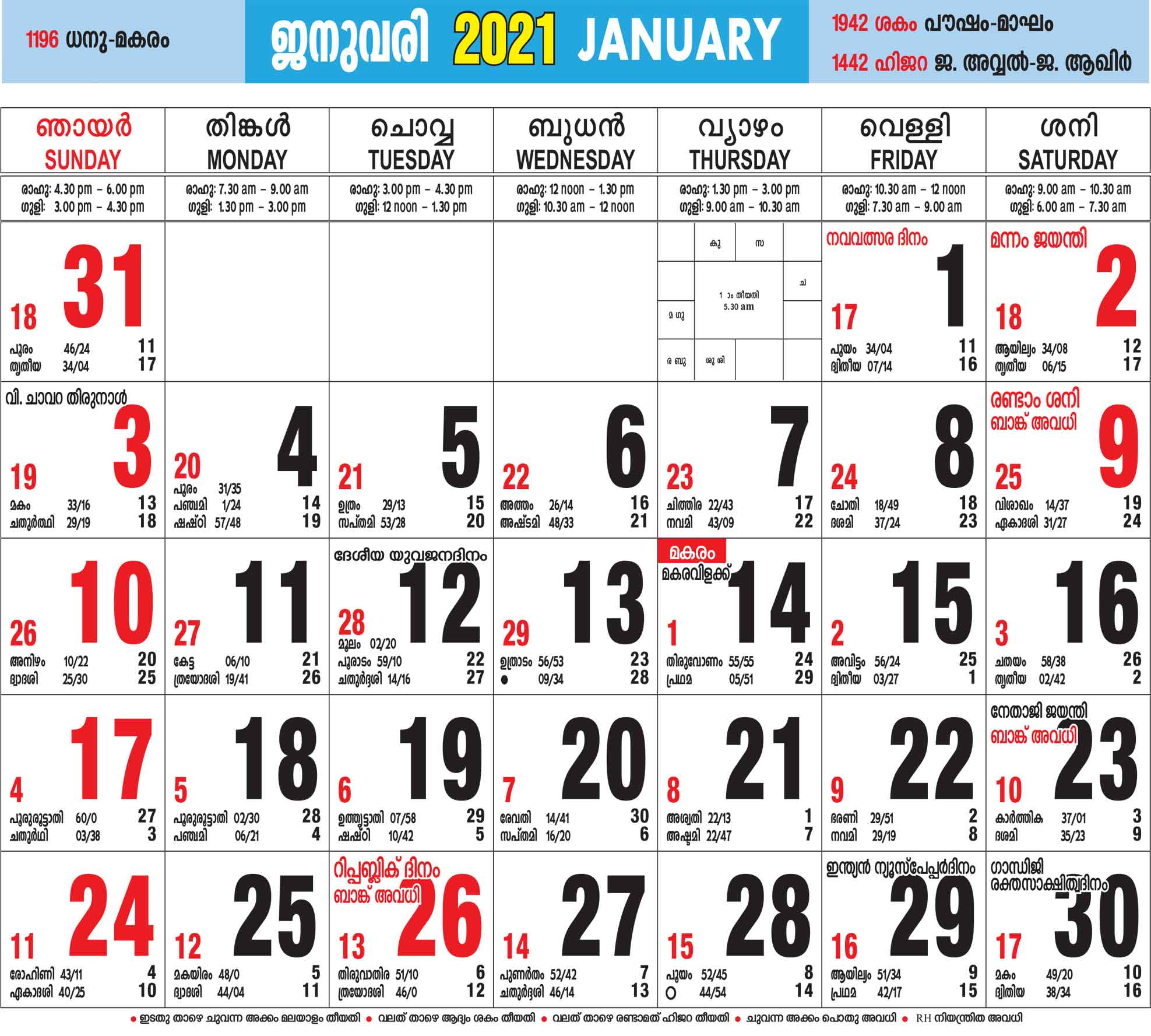 Calendar 2022 February Malayalam Calendar Template 2022