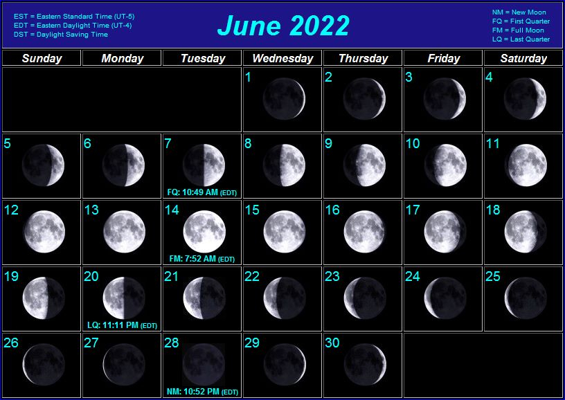 Когда в марте 2024г растущая луна начинается. Фаза Луны 9.1.1999. Фаза Луны 9.09.2007. Фаза Луны 23.07.2002. Фаза Луны 09.08.2007.