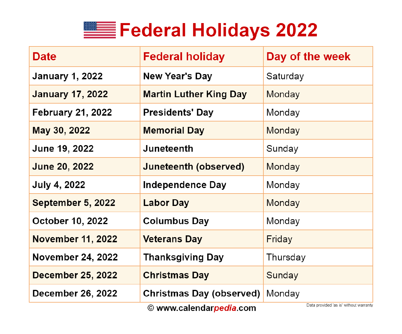 National Holidays 2022 Calendar - June Calendar 2022