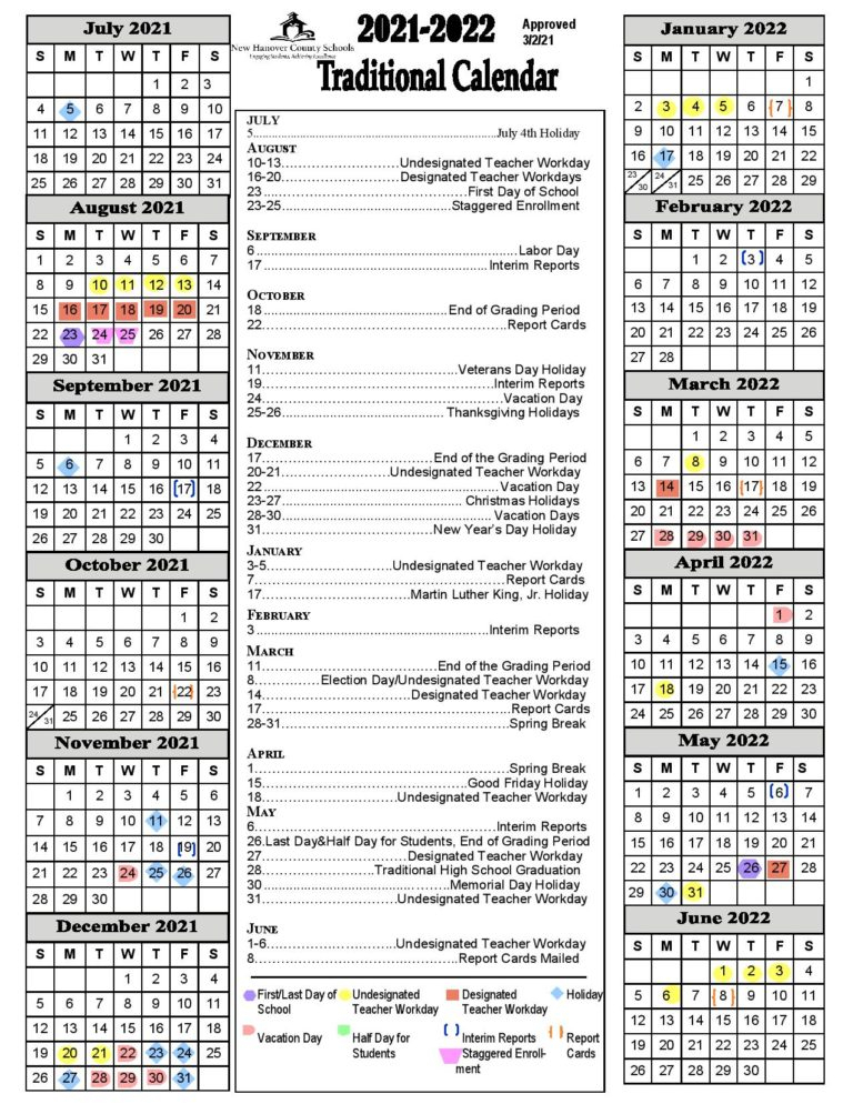 24Th January 2022 Bengali Calendar Calendar Template 2022