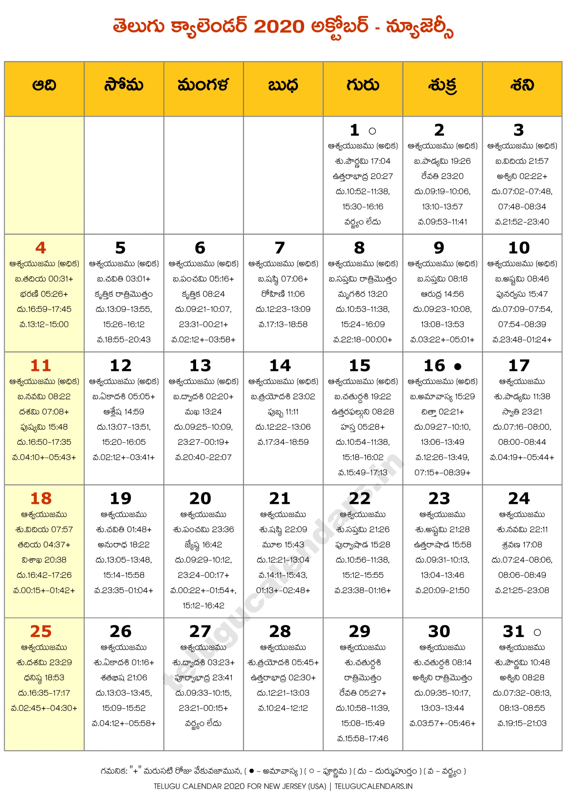 New Jersey Telugu Calendar 2022 - August Calendar 2022