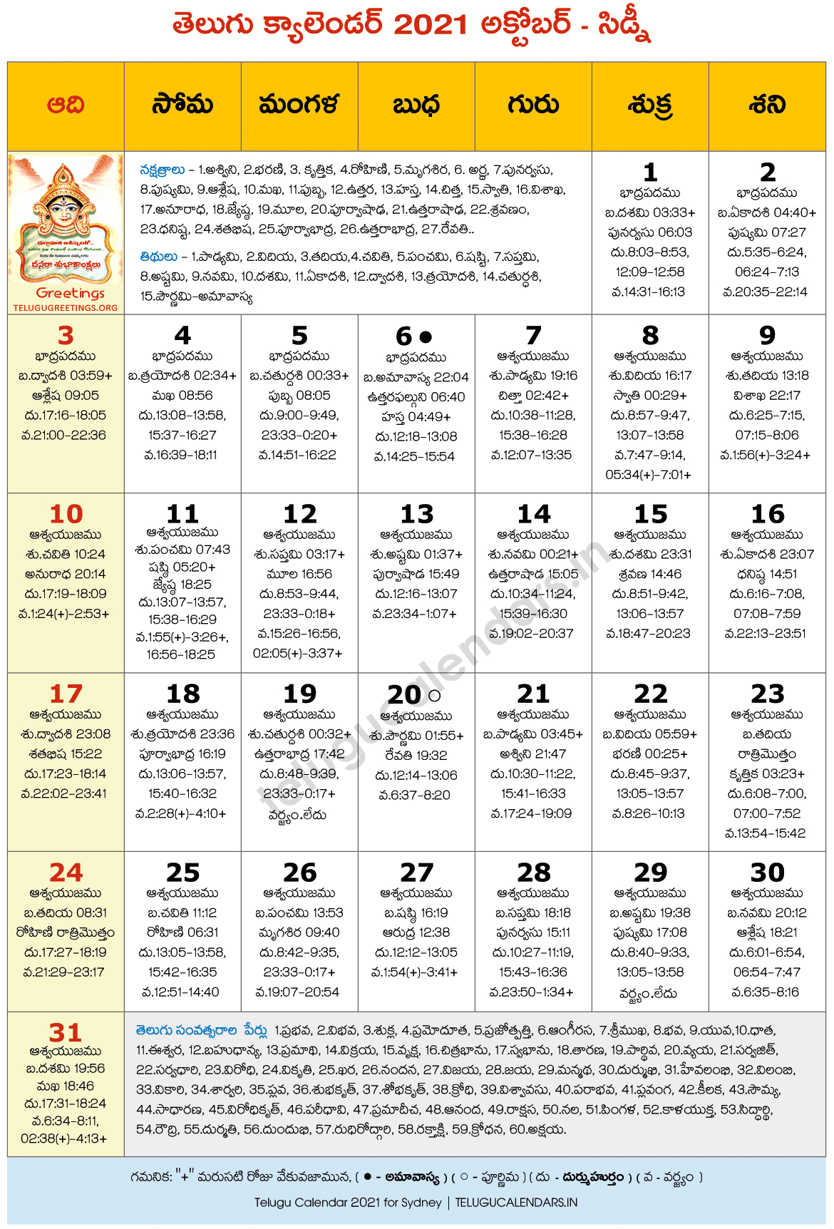 October Telugu Calendar 2022 - November Calendar 2022