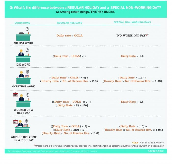 Official List Of 2021 Holidays In The Philippines