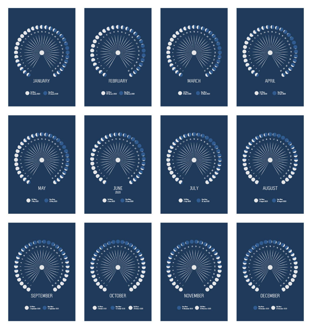 Phases Of The Moon Calendar 2022 July August