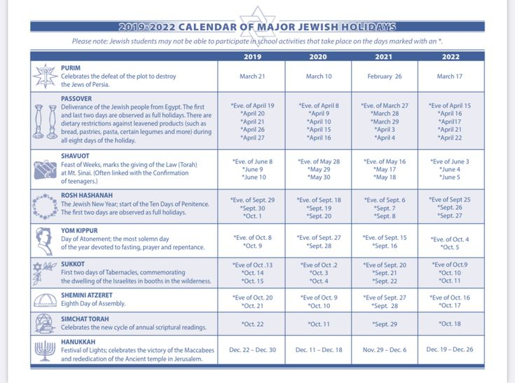 Printable Calendar December 2022 Jewish Holidays