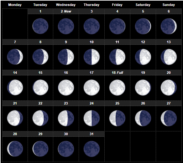 Printable March 2022 Calendar With Holidays In Pdf Word