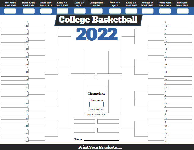 Printable March Madness Bracket 2022 With Team Records