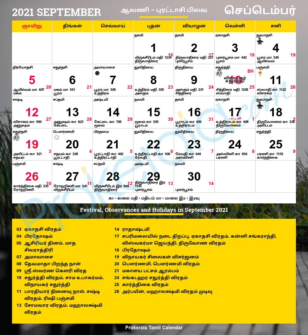 Prokerala Tamil Calendar 2022 - Spring Calendar 2022