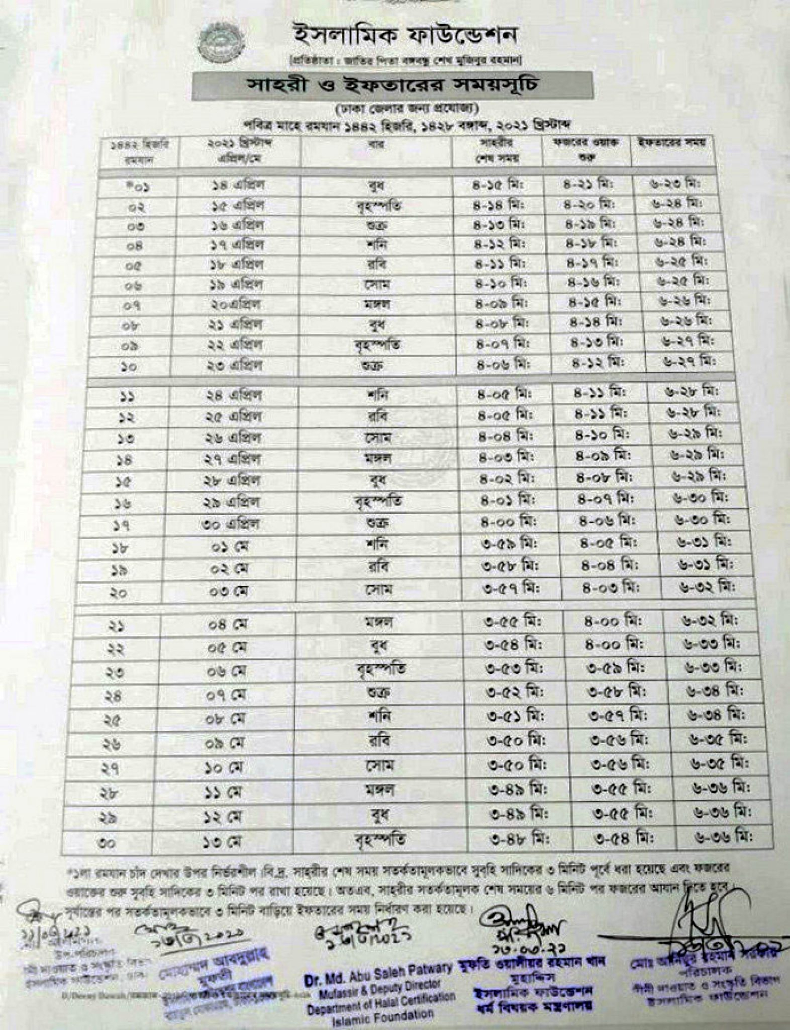 Ramadan 2022 Date Iftar, Prayer &amp; History Bangladesh