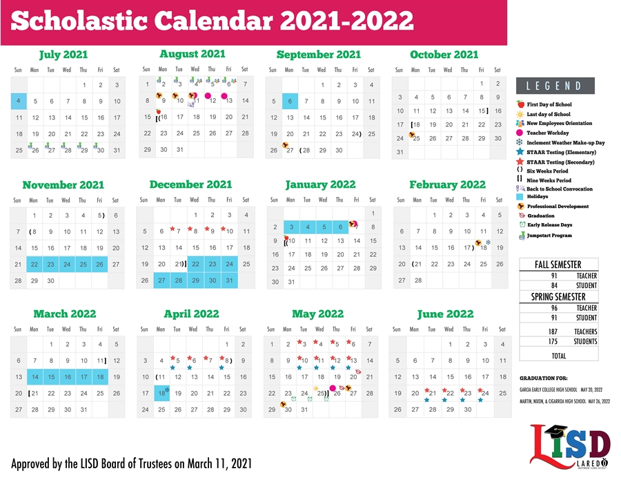 Raymonds Calendar 2022 - May Calendar 2022