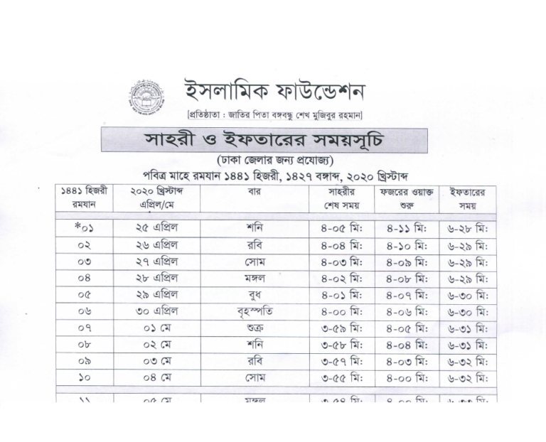 Sehri And Iftar Time Ramadan Calendar 2020 - Jobs Test Bd