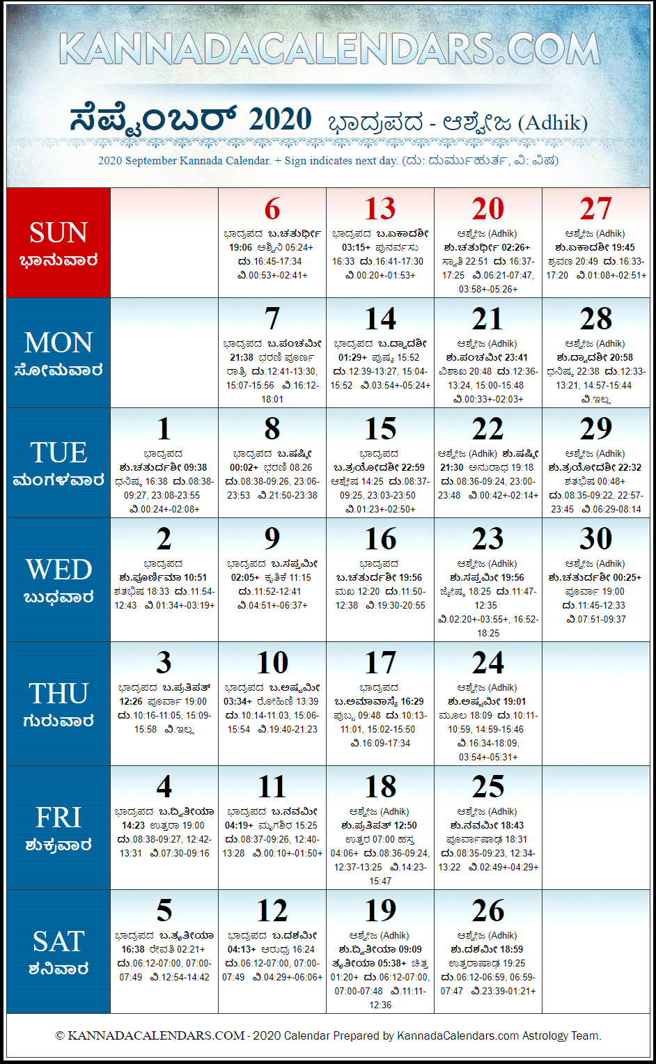 September 2020 Kannada Calendar | Sharvari Nama Samvatsara