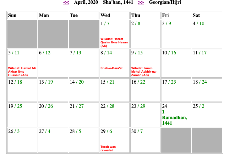 Shia Islamic Calendar 2025 Usa