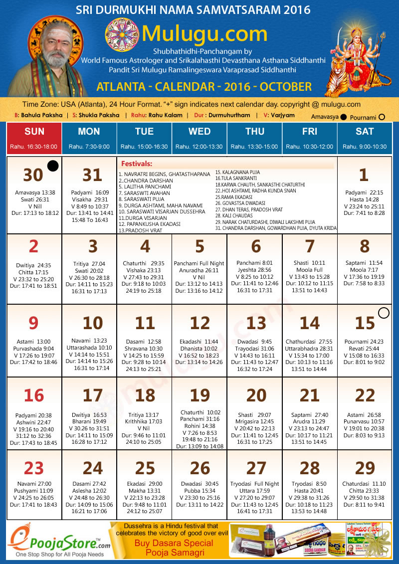 Telugu Calendar 1996 May 2022 [Updated Calendar] - Bryson