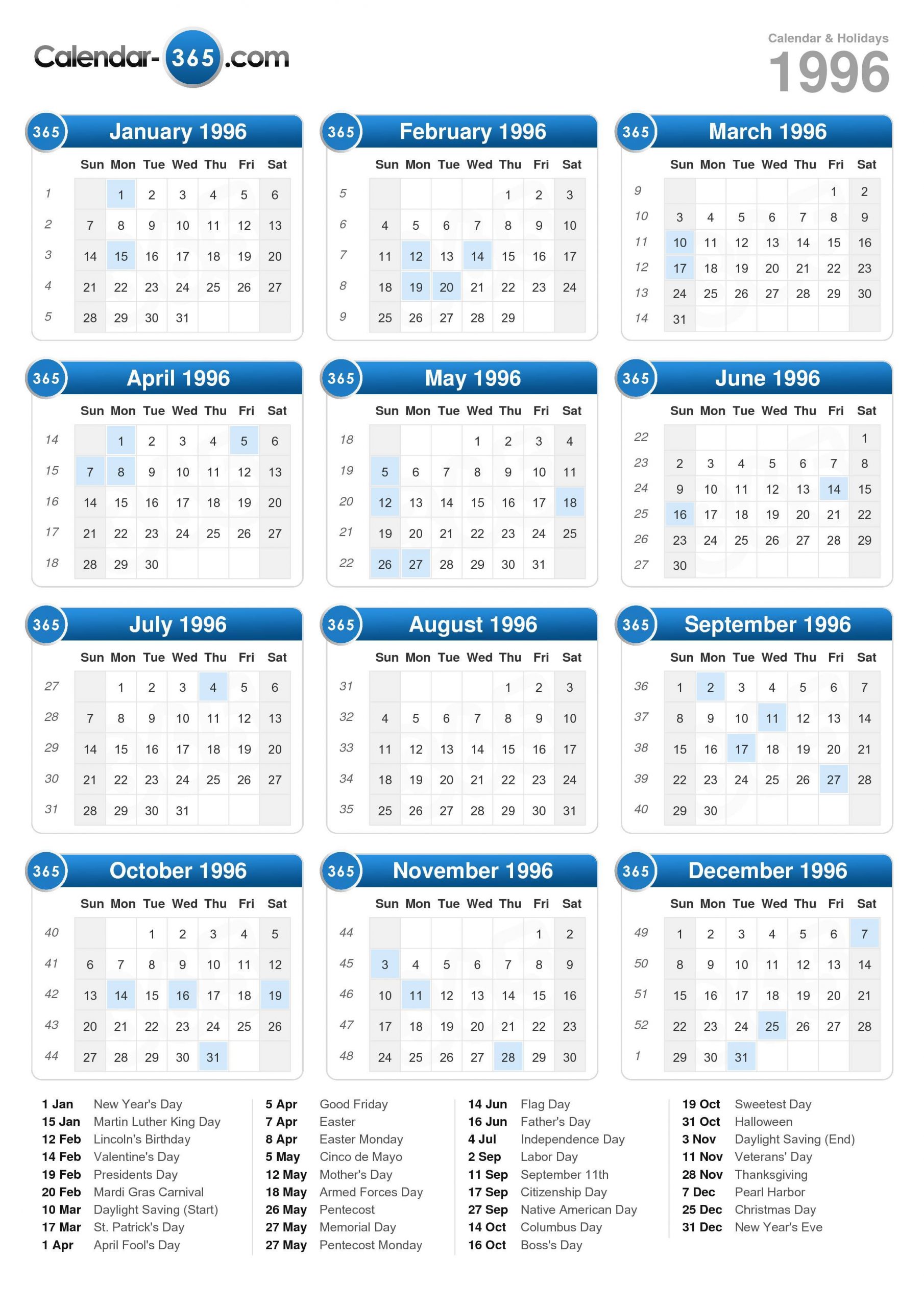 Telugu Calendar 1996 May 2022 [Updated Calendar] - Bryson