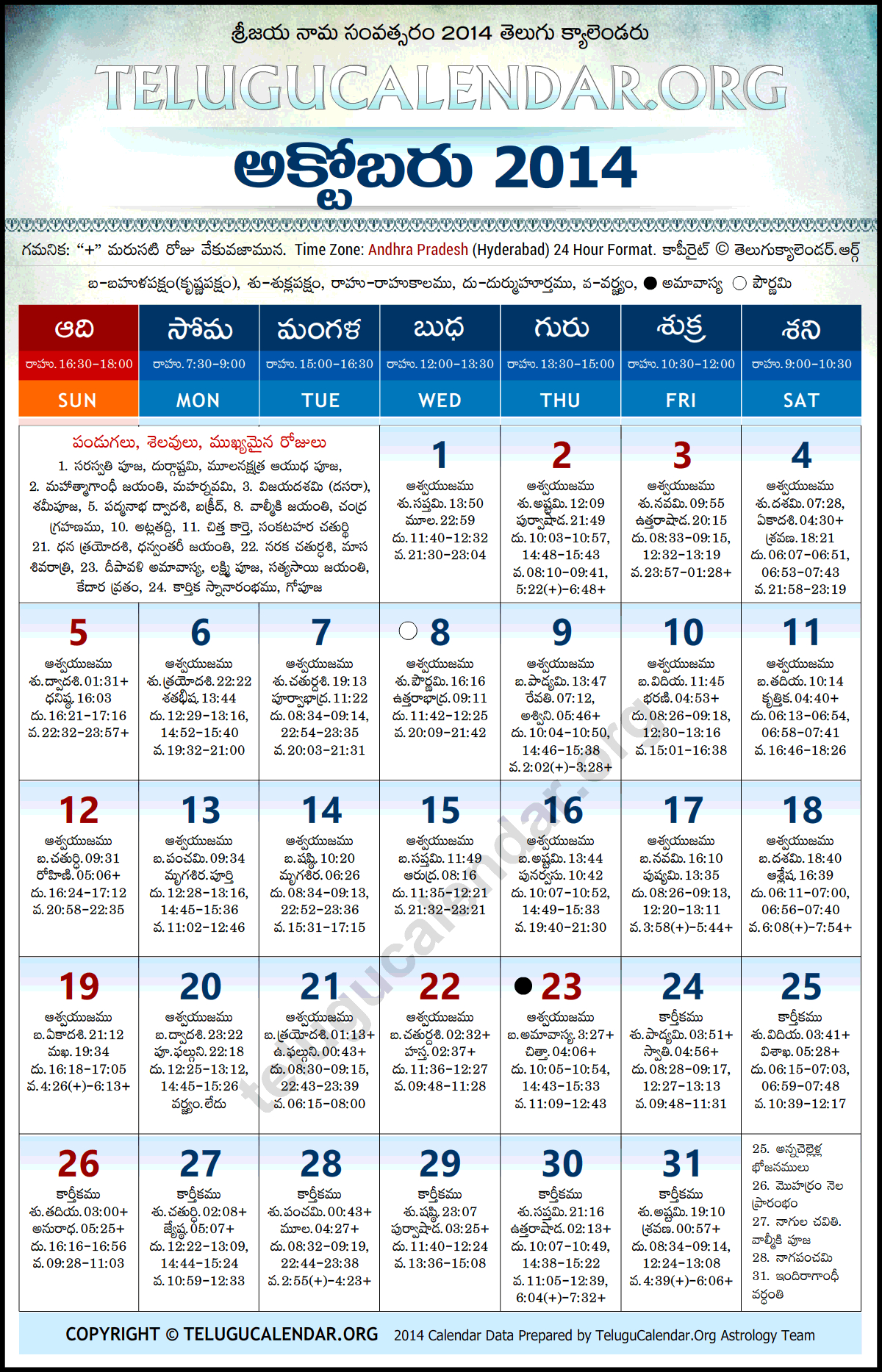 Telugu Calendar 2014 October Festivals Pdf Andhra Pradesh