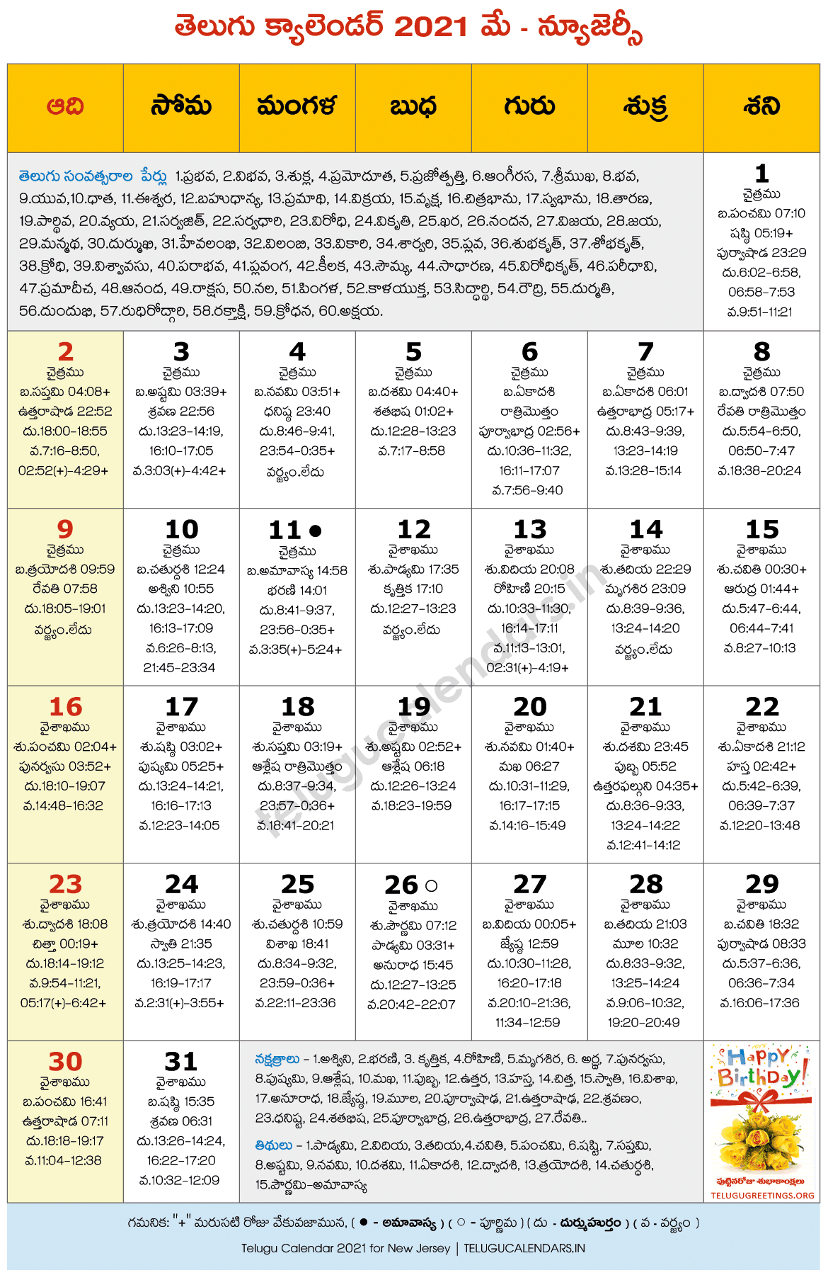 Telugu Calendar 2022 New Jersey - August Calendar 2022