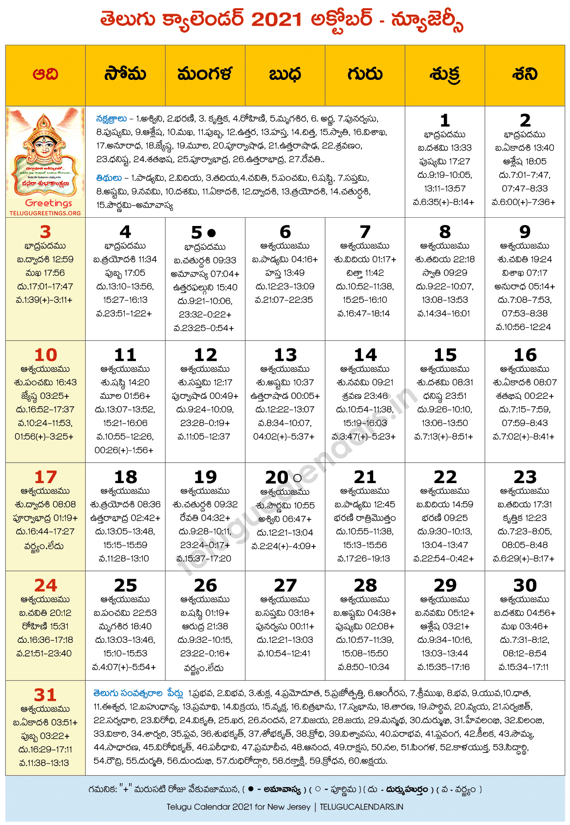 Telugu Calendar 2022 New Jersey - August Calendar 2022
