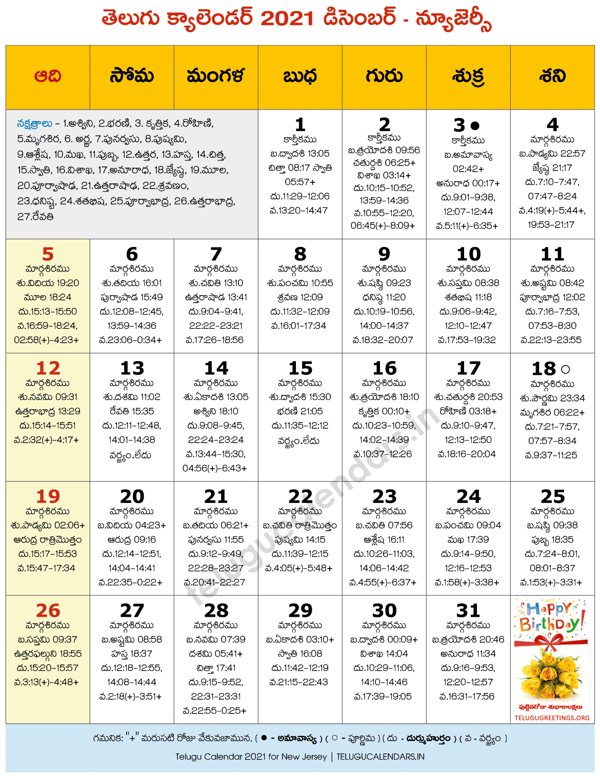 Telugu Calendar 2022 Nj - February Calendar 2022