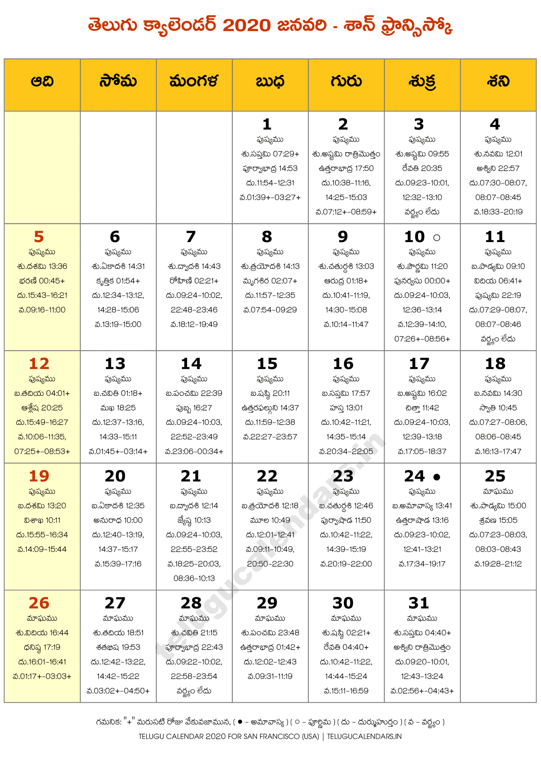 Telugu Calendar San Francisco 2021 | Empty Calendar