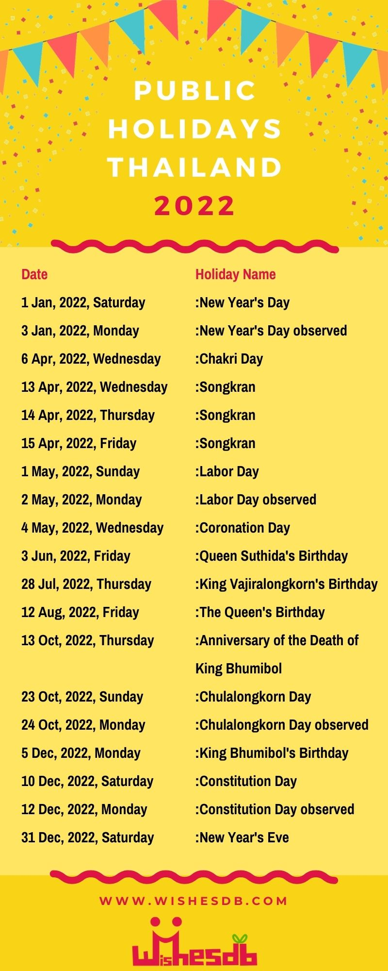 Thai Calendar 2022 - February Calendar 2022