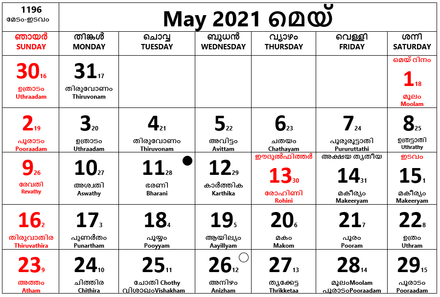 The Best 17 Manorama Malayalam Calendar 2021 May