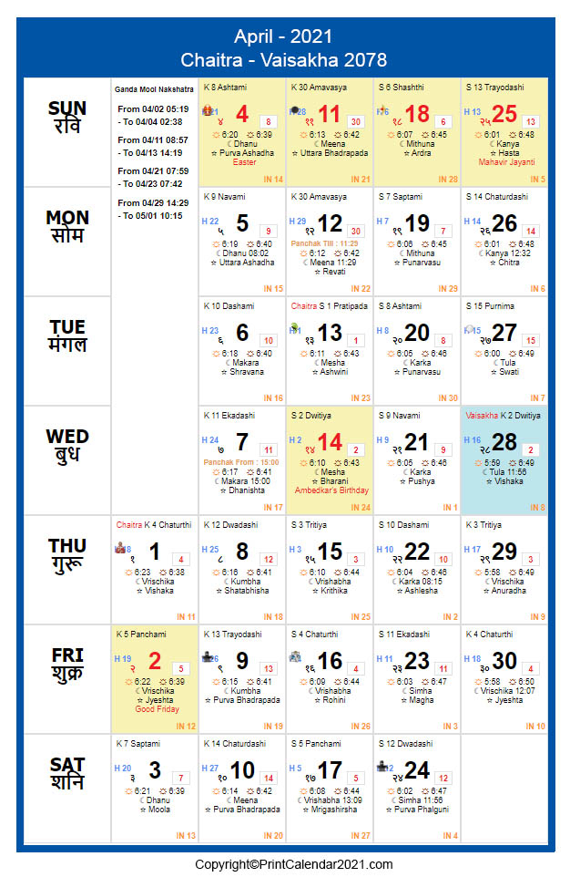 Vedic Calendar 2021 - Texas Map