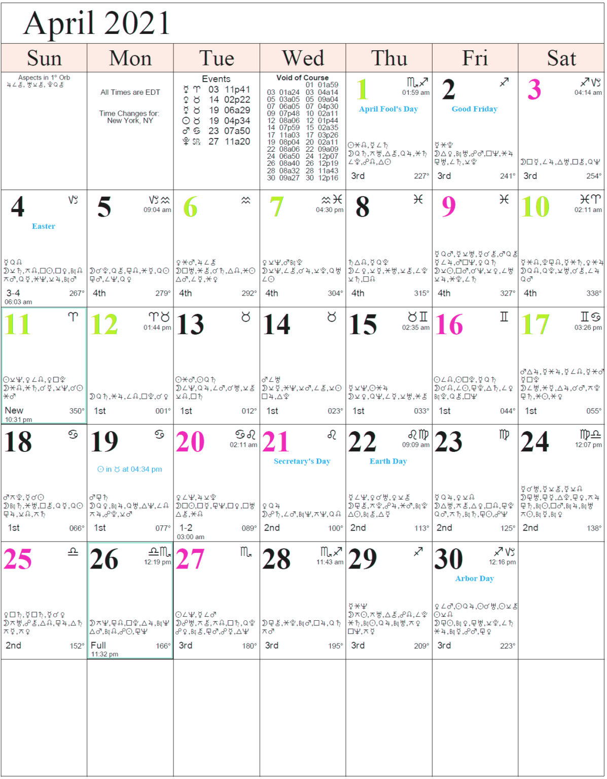 Void Moon Calendar 2021 2022 Calendar - Free Calendar