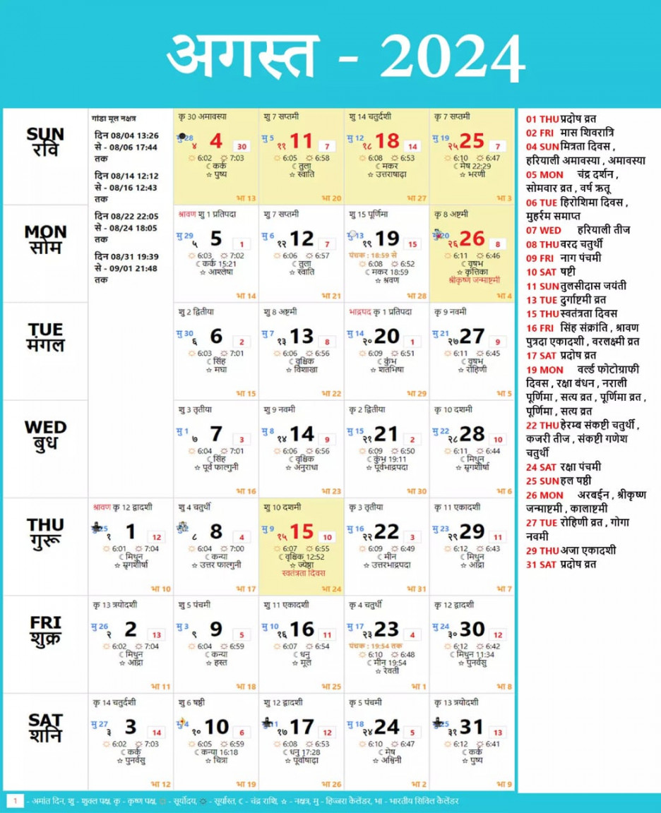 हिन्दू कैलेंडर अगस्त ,  - August  Hindu