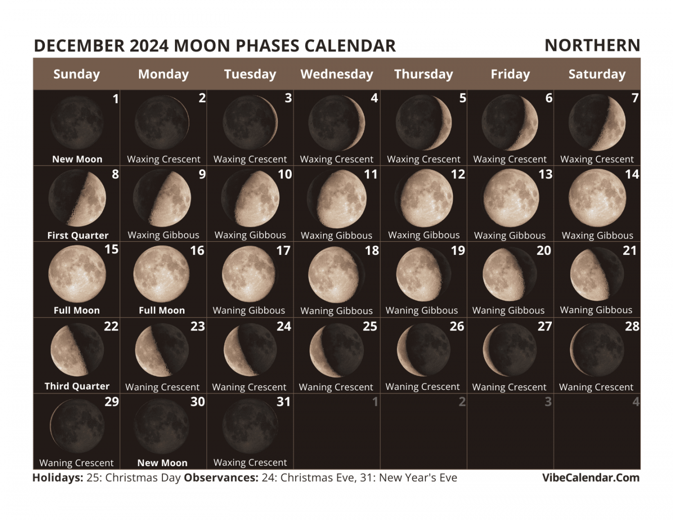 Moon Phases Calendar : Printable Monthly Templates