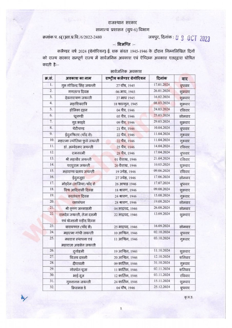 Rajasthan Government Announces Holidays for the Year