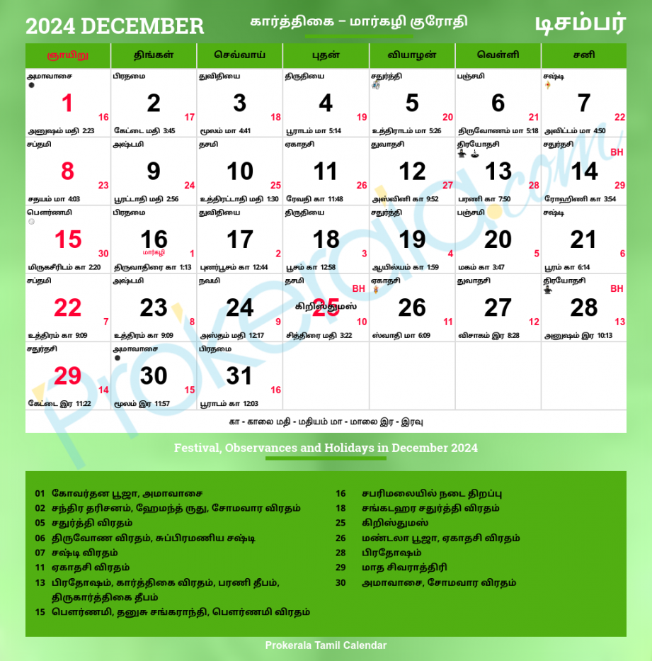 Tamil Calendar , December