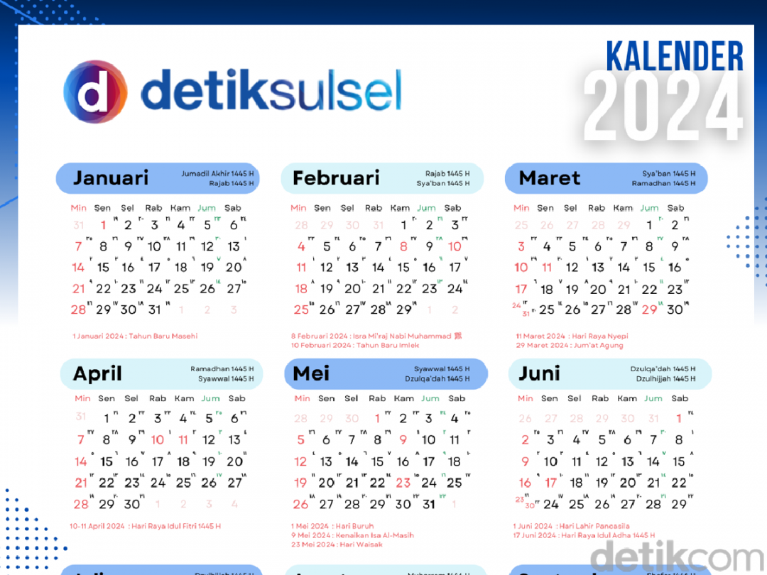 Kalender  Lengkap: Tanggal Merah, Hijriah, hingga Hari Besar