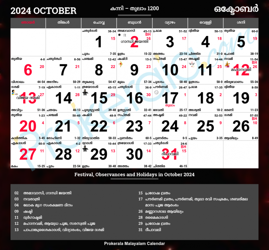 Malayalam Calendar   Kerala Festivals  Kerala Holidays