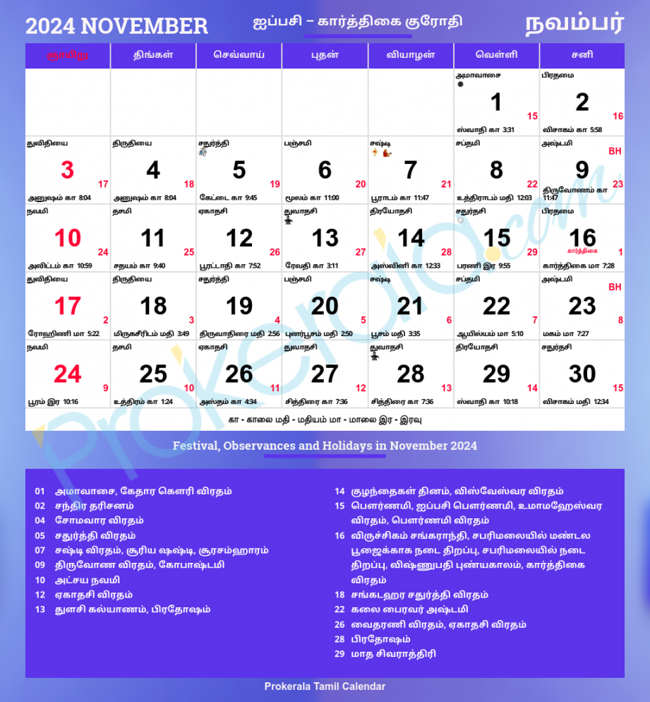 Tamil Calendar , November