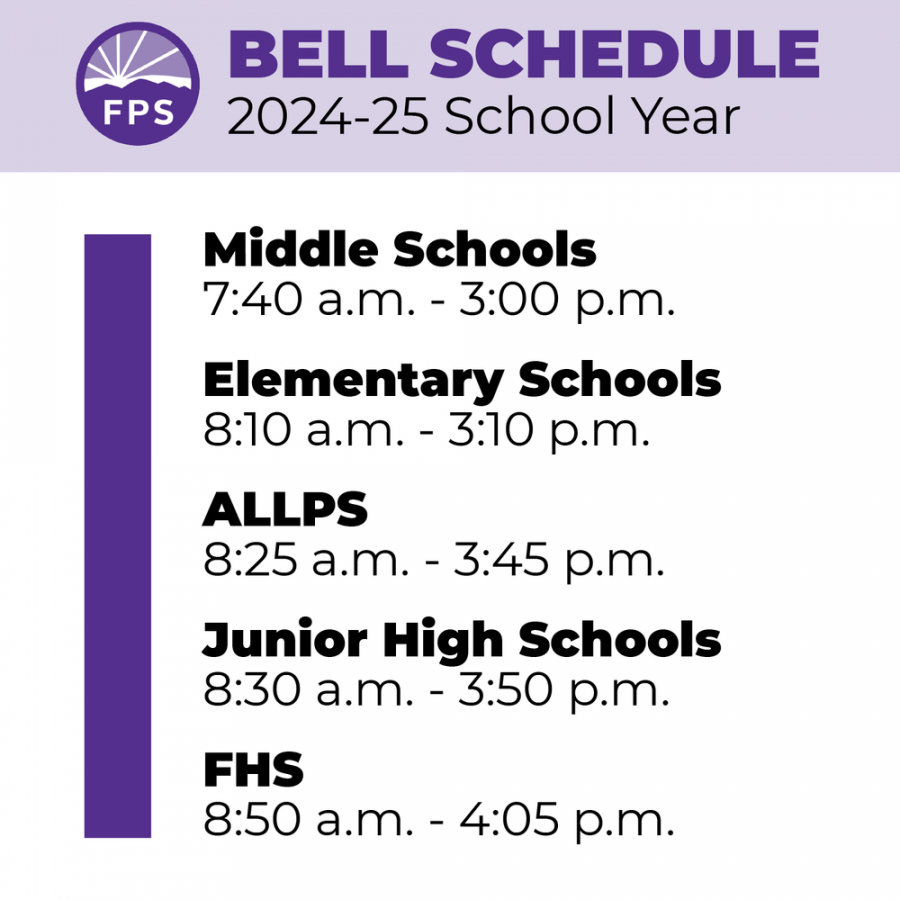 New Bell Schedule for - School Year  Fayetteville Public