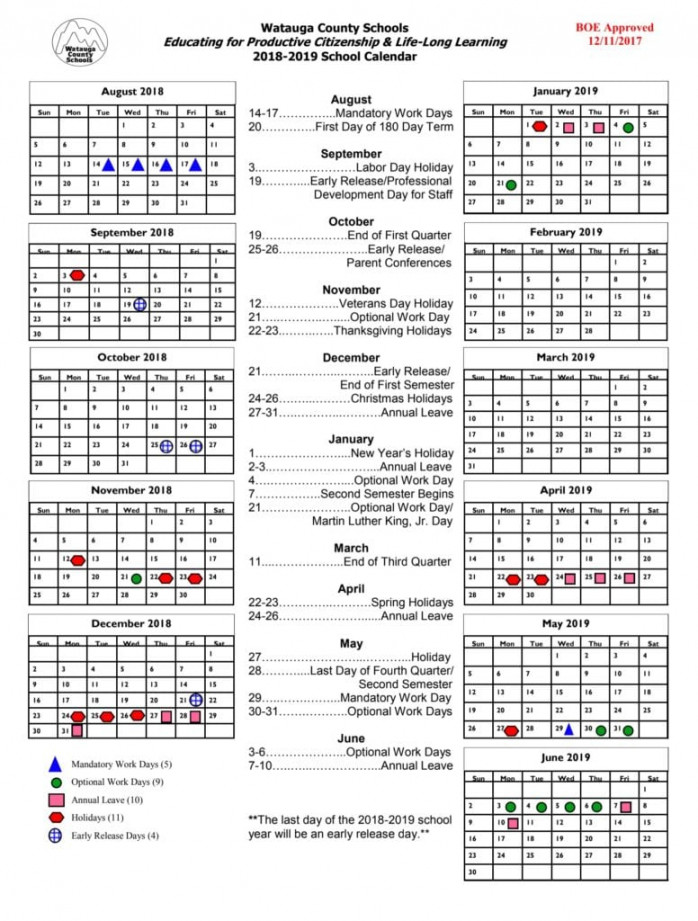 Back to School: Watauga and Avery County Schools Start Back on