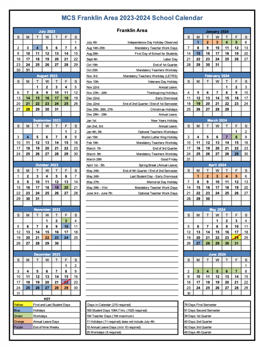 Macon County Board of Education approved school calendars for